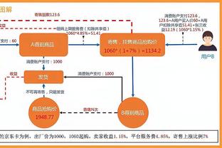 全场数据：浙江队狂轰26射门9射正 国安高效3射正2进球笑到最后